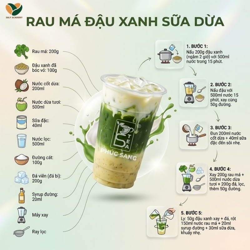 Công thức rau má đậu xanh sữa dừa chuẩn vị, béo thơm