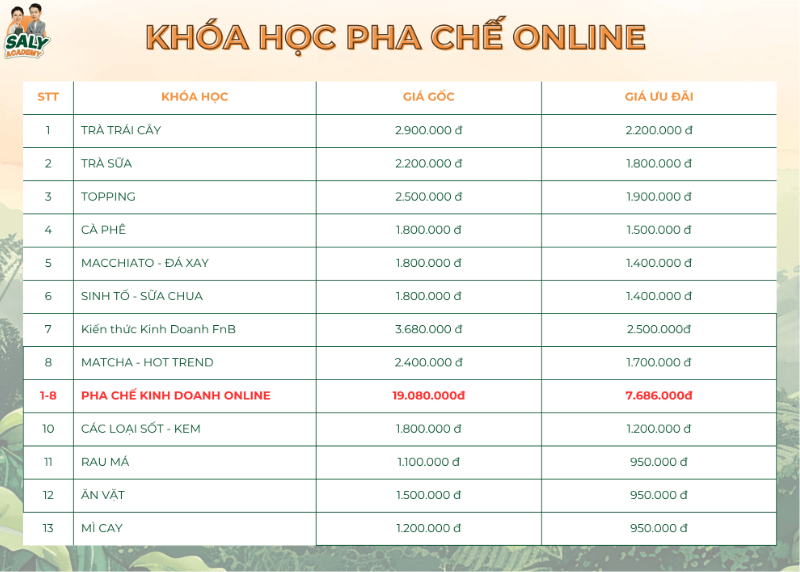 Bảng giá các khóa học Online Ly Phạm - Dạy Pha Chế | Saly Academy Bảng giá các khóa học Online Ly Phạm - Dạy Pha Chế | Saly Academy