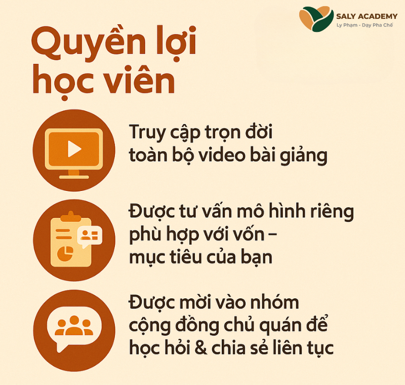 Quyền lợi học viên sẽ nhận được khi tham gia Khóa học Kiến thức kinh doanh F&B (Online)