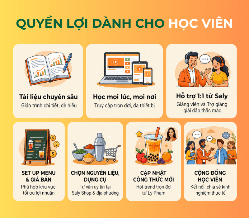 Quyền lợi khi đăng ký khóa học Online tại Ly Phạm - Dạy Pha Chế