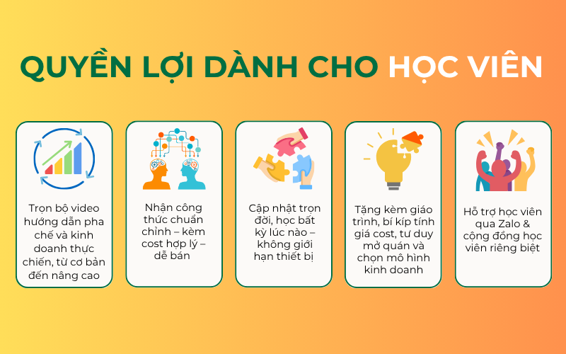 Quyền lợi dành cho học viên