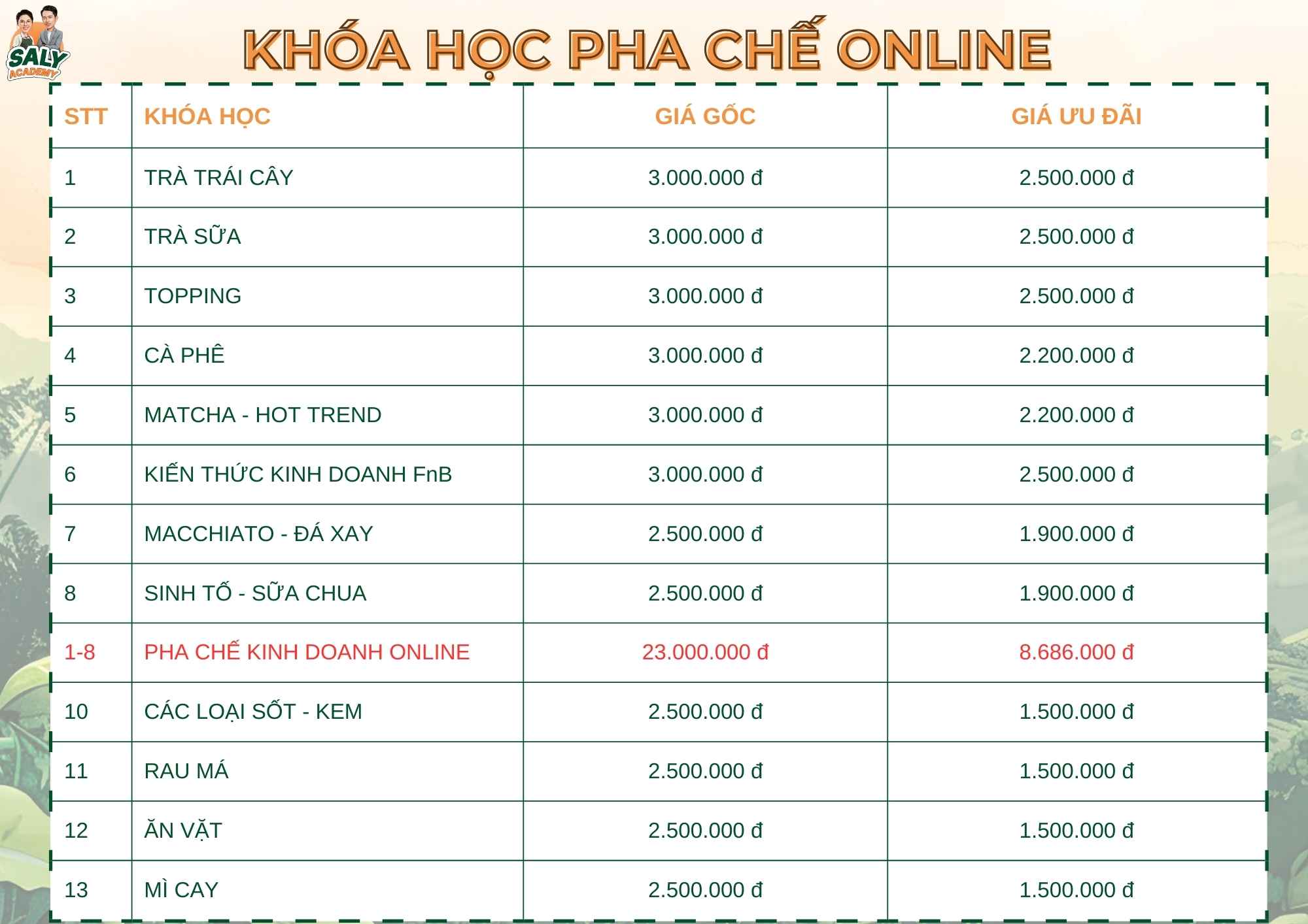 Bảng giá các khóa học Online Ly Phạm - Dạy Pha Chế | Saly Academy