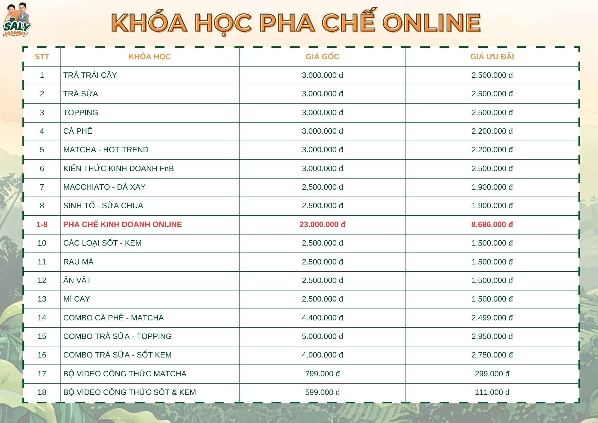 Bảng giá các khóa học Online Ly Phạm - Dạy Pha Chế | Saly Academy