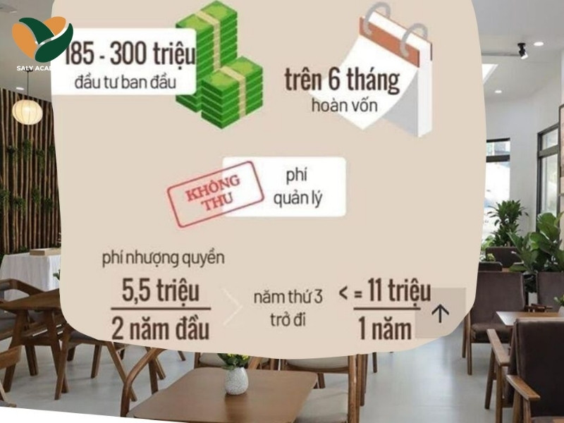 Một số loại chi phí khi mở quán cafe nhượng quyền