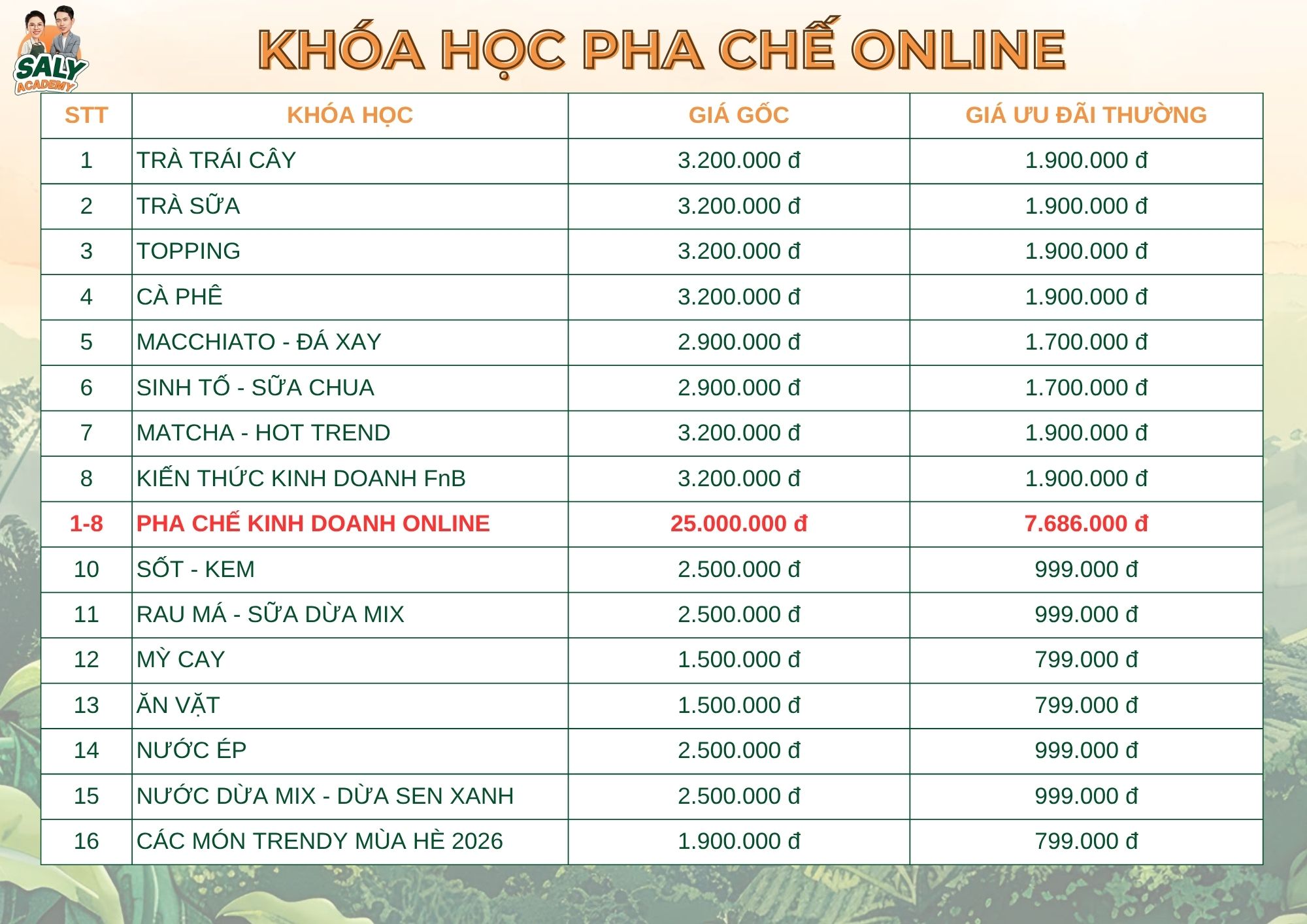 Bảng giá các khóa học Online Ly Phạm - Dạy Pha Chế | SaLy Academy