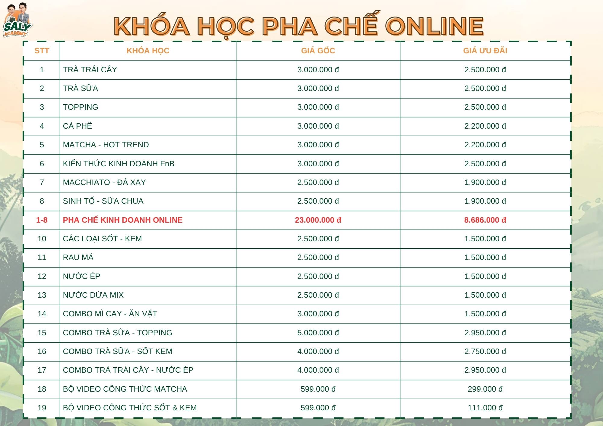 Bảng giá các khóa học Online Ly Phạm - Dạy Pha Chế | SaLy Academy