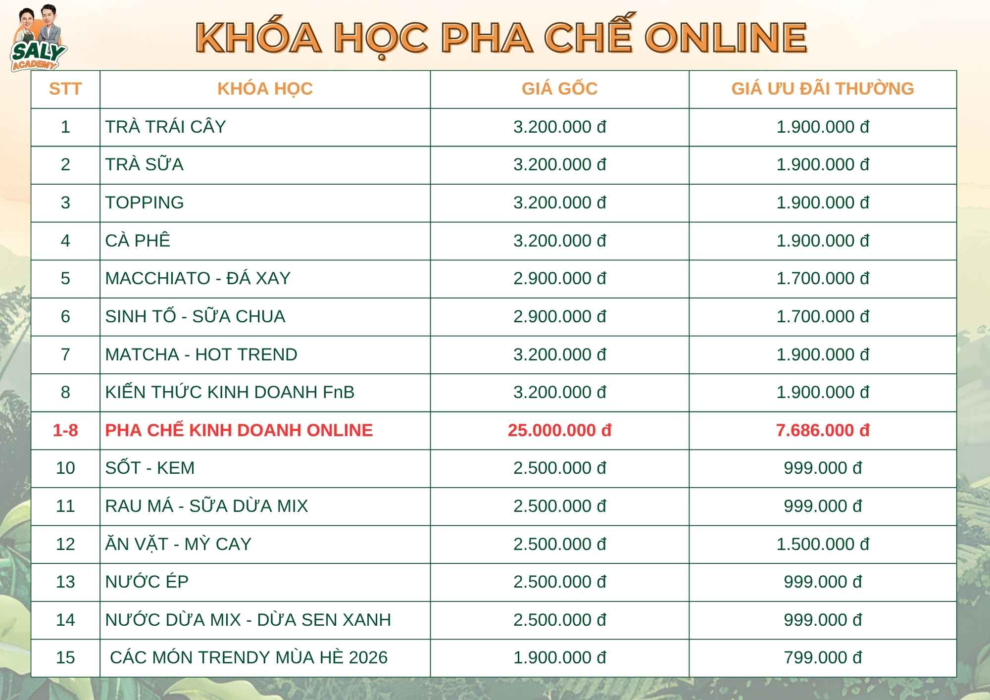 Bảng giá các khóa học Online Ly Phạm - Dạy Pha Chế | SaLy Academy