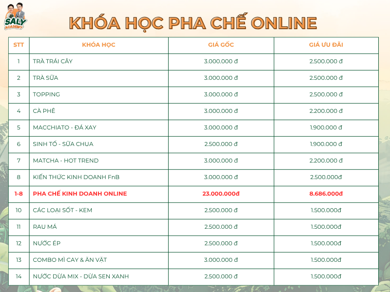 Bảng giá các khóa học Online Ly Phạm - Dạy Pha Chế | Saly Academy