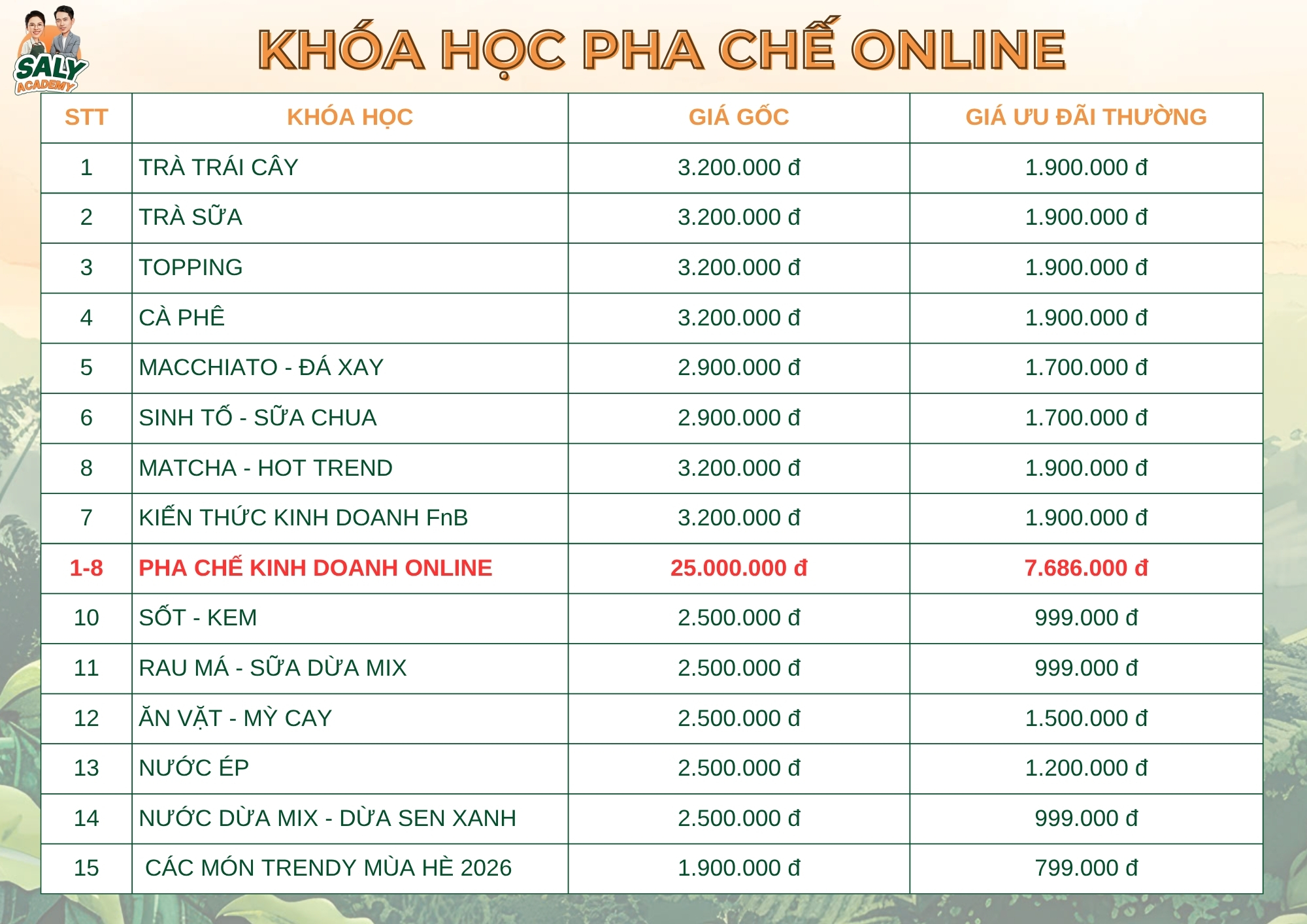 Bảng giá các khóa học Online Ly Phạm - Dạy Pha Chế | SaLy Academy