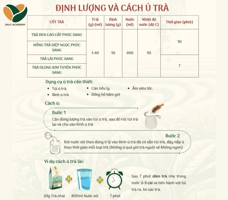 Một số nguyên tắc khi pha trà làm trà sữa