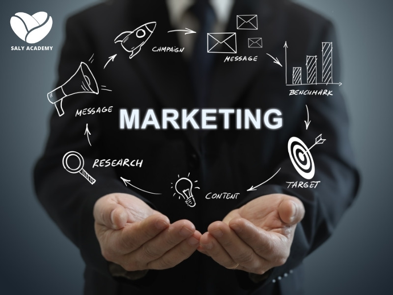 Marketing hiệu quả sẽ giúp quán tăng trưởng sự hiện diện mà không phải chi quá nhiều cho quảng cáo Marketing hiệu quả sẽ giúp quán tăng trưởng sự hiện diện mà không phải chi quá nhiều cho quảng cáo