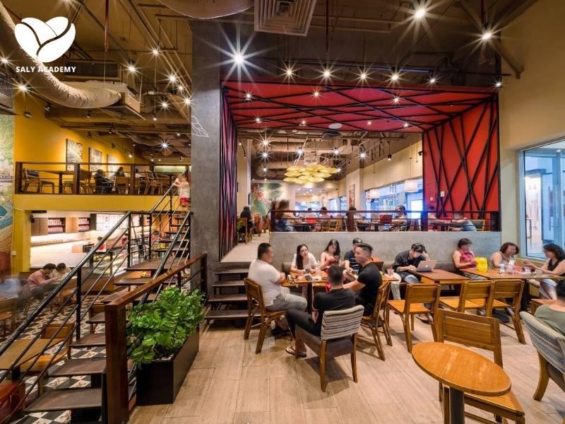 Bắt đầu kinh doanh F&B dễ hơn khi bạn đi đúng lộ trình, từng bước một Bắt đầu kinh doanh F&B dễ hơn khi bạn đi đúng lộ trình, từng bước một