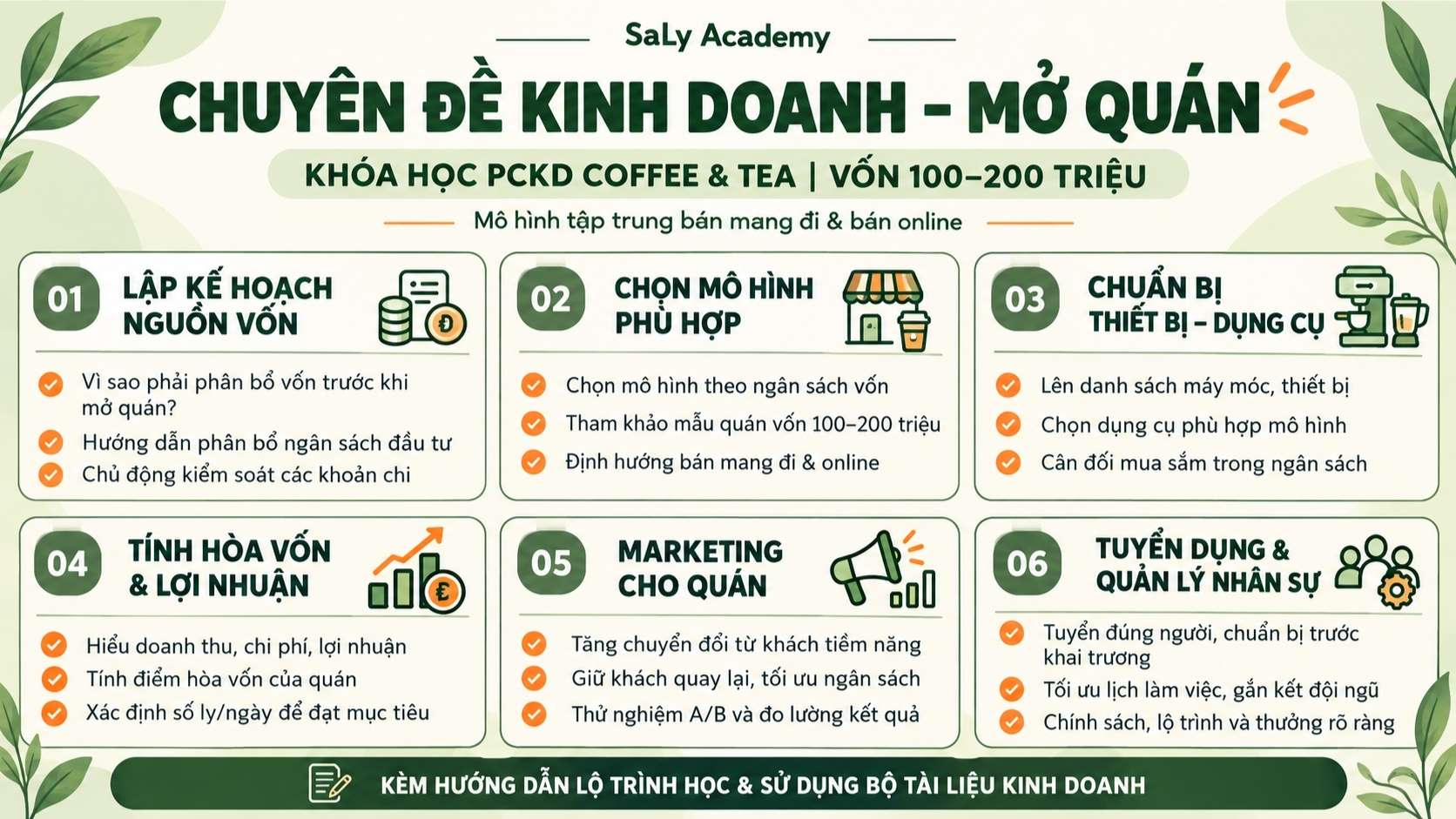 Chuyên đề Kinh doanh mở quán vốn 100-200 triệu Chuyên đề Kinh doanh mở quán vốn 100-200 triệu