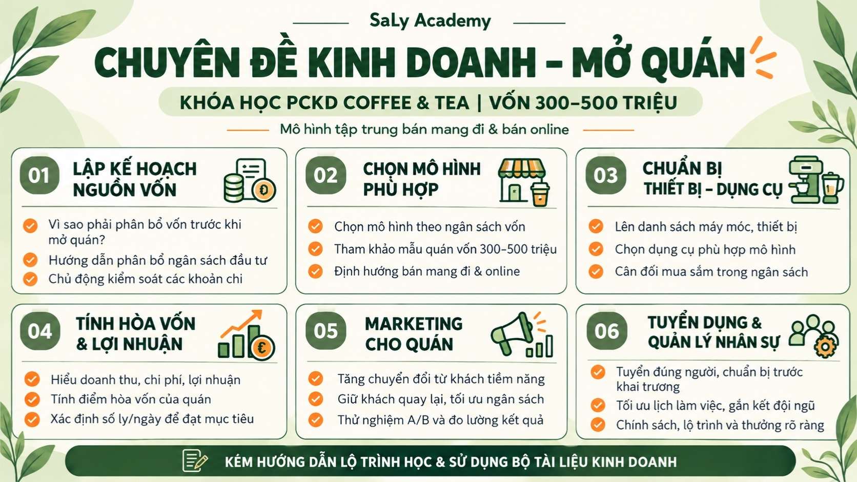 Chuyên đề kinh doanh mở quán với số vốn 300-500 triệu